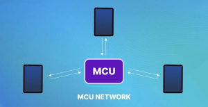 MCU là gì? Review ưu nhược điểm 2 loại MCU phổ biến trên thị trường