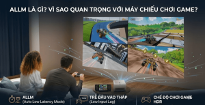 ALLM là gì? Vì sao quan trọng với máy chiếu chơi game?