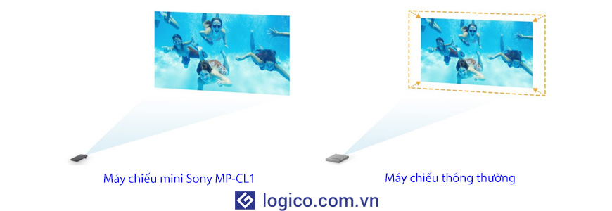 Máy chiếu mini Sony MP-CL1 cho kích thước trình chiếu từ 40-120 inches