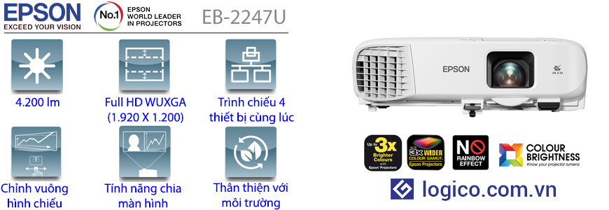 Thông số kỹ thuật máy chiếu Full HD Epson EB-2247U