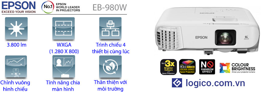 Thông số kỹ thuật máy chiếu Epson EB-980W