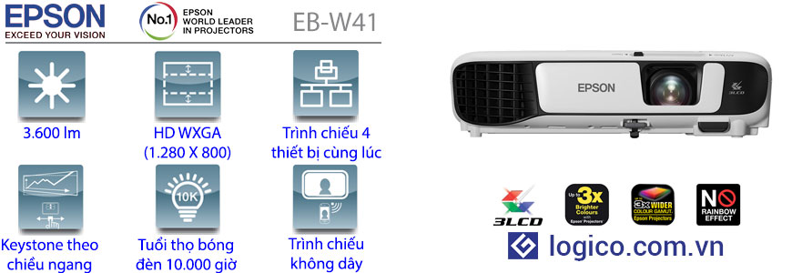 Thông số kỹ thuật máy chiếu Epson EB-W41