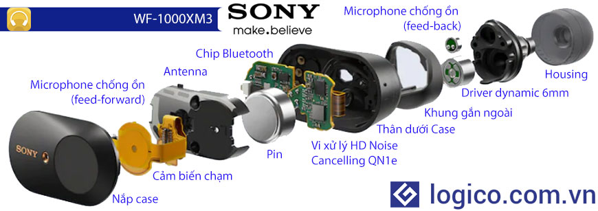 Cấu tạo tai nghe không dây có công nghệ chống ồn Sony WF-1000XM3
