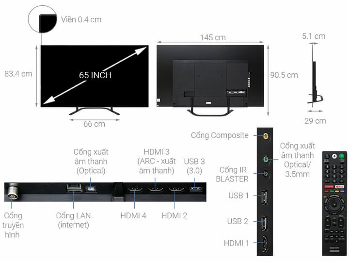 Thông số kỹ thuật của tivi Sony KD-65A8G