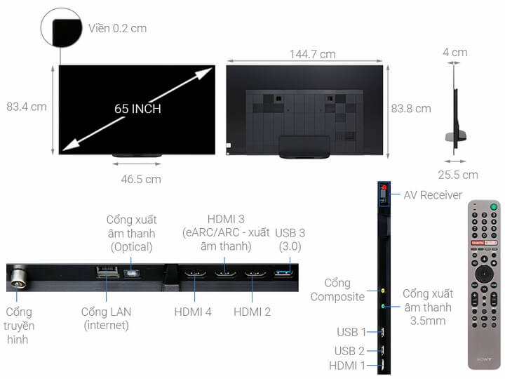 Thông số kỹ thuật tivi Sony KD-65A9G
