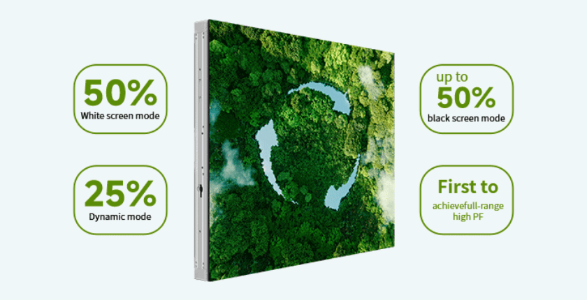 Màn hình LED Absen A25 Series được trang bị công nghệ quản lý điện năng thông minh