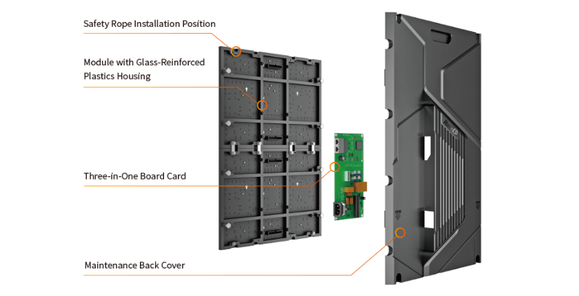 Bảng điều khiển LED chất lượng đỉnh cao, lắp đặt dễ dàng