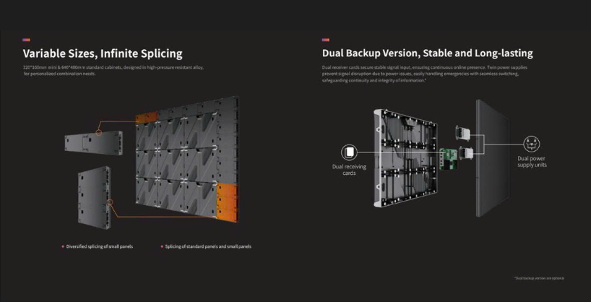 Màn hình LED Absen CPN Series được thiết kế dạng bảng lắp đặt sẵn