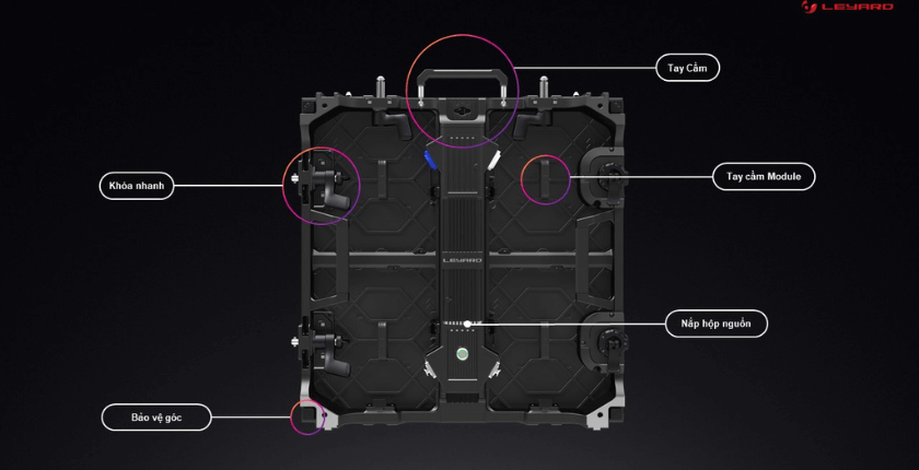 Màn hình LED Leyard LN Series sở hữu cấu trúc module