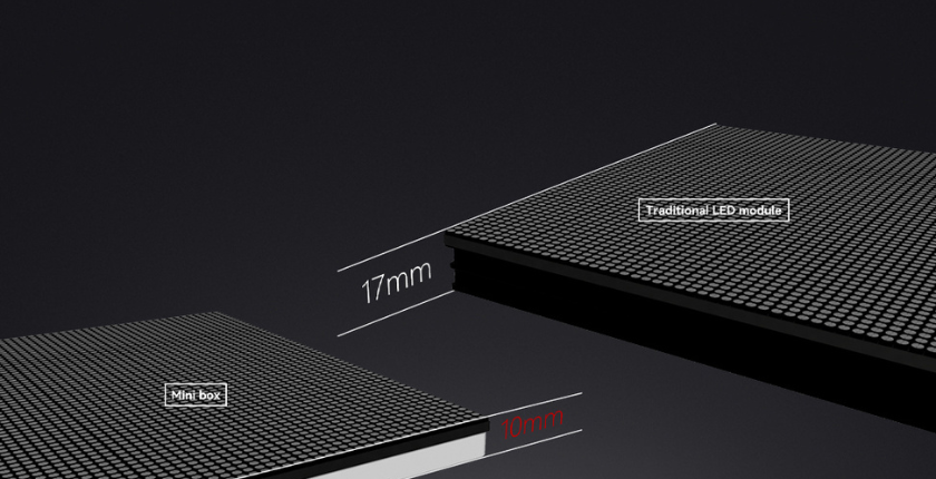 Mô-đun LED của Leyard Mini Box Series