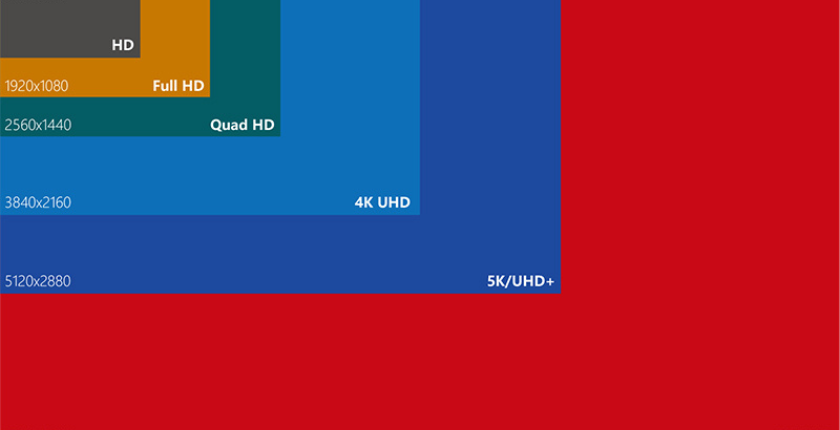 Thiết kế mô-đun của Leyard TXP Seriescho phép dễ dàng đạt được độ phân giải vật lý cực cao