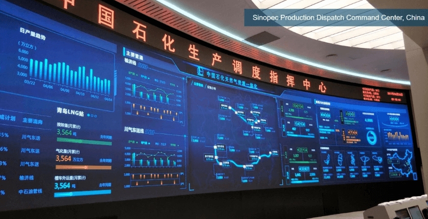 Màn hình LED Leyard