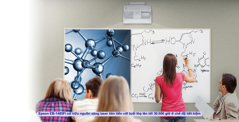 Hiệu suất tiết kiệm năng lượng – Tuổi thọ nguồn sáng lên đến 30.000 giờ