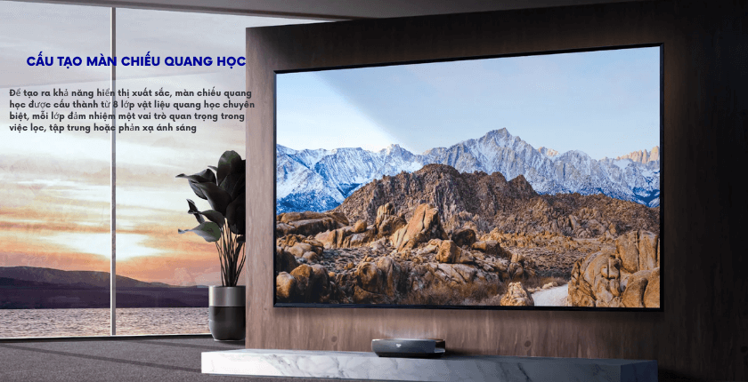 Cấu tạo màn chiếu quang học