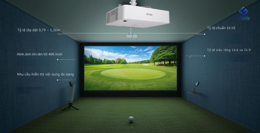 Máy chiếu gần Epson EB-L790SE-anh4