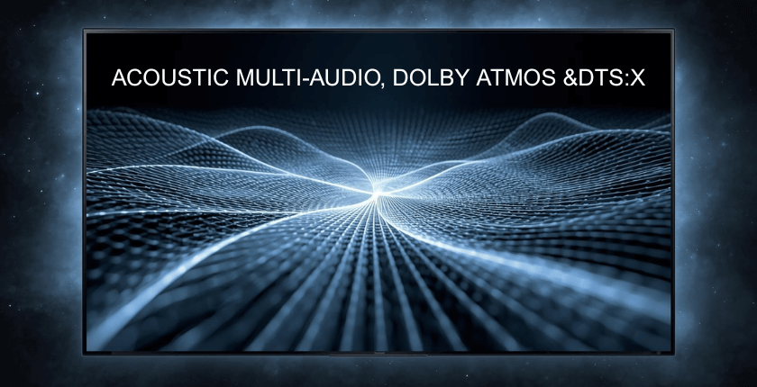 Acoustic Multi-Audio, Dolby Atmos và DTS:X: Âm thanh đồng bộ, không gian vòm sống động