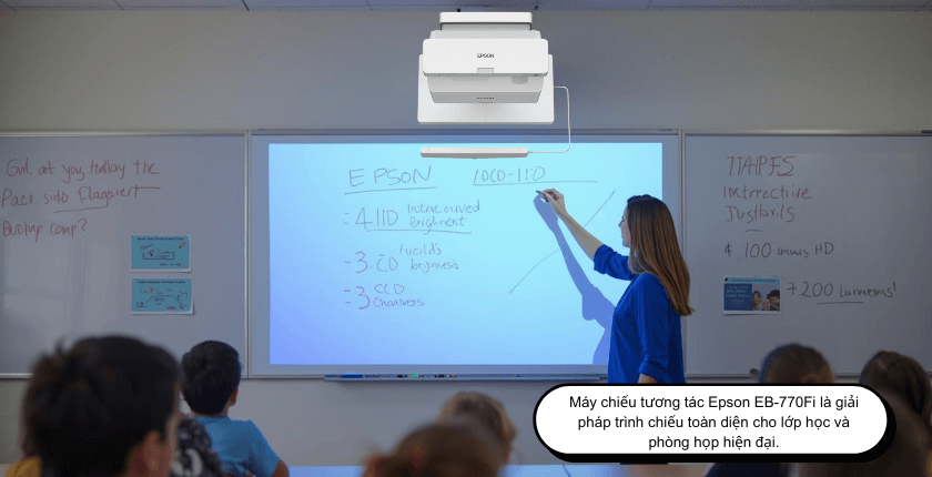 Máy chiếu tương tác Epson EB-770Fi 