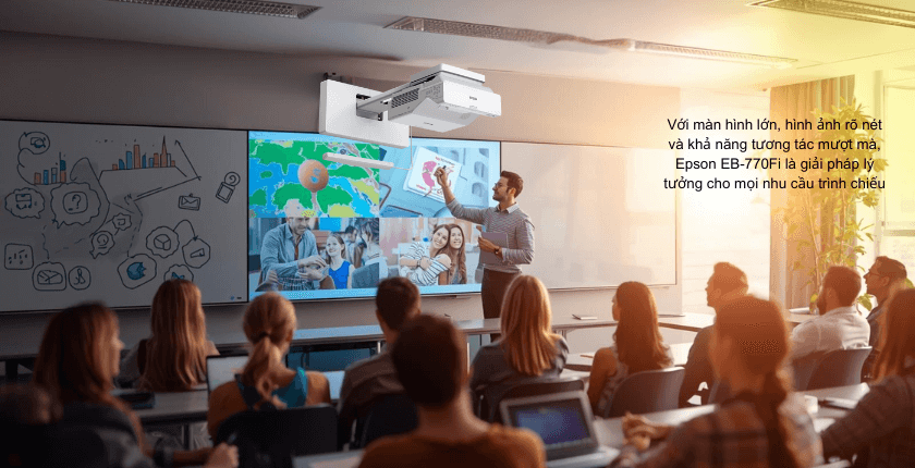 màn hình lớn, hình ảnh rõ nét và khả năng tương tác mượt mà