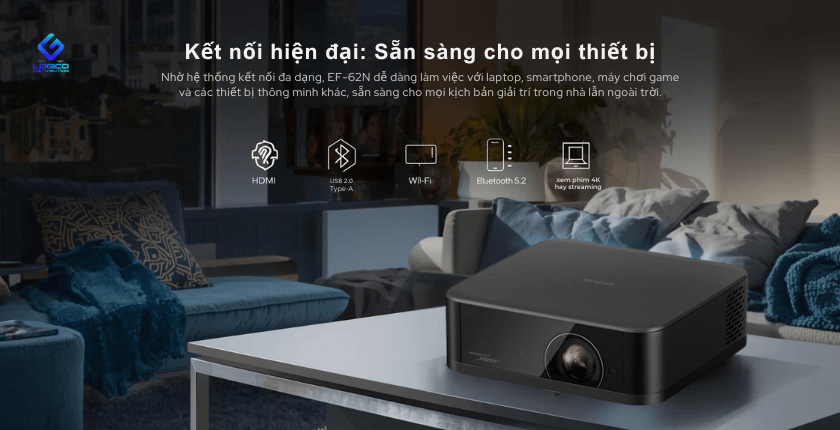 Kết nối hiện đại: Sẵn sàng cho mọi thiết bị