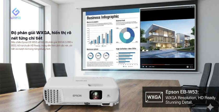 Độ phân giải WXGA, hiển thị rõ nét từng chi tiết