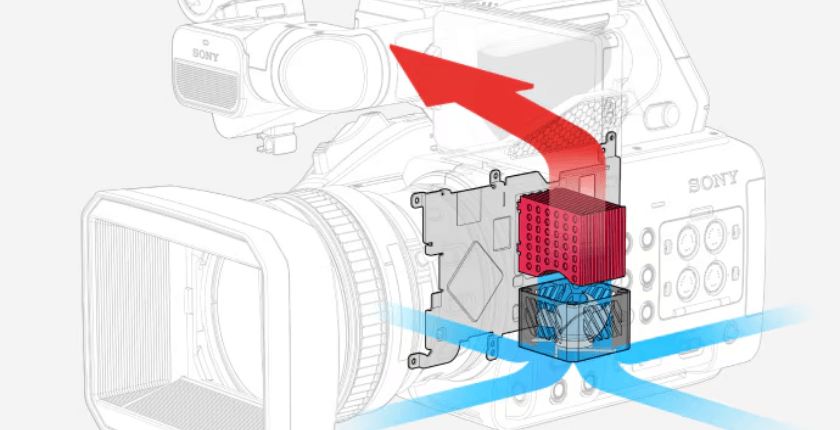 PXW-Z300 được thiết kế chống bụi và chống ẩm
