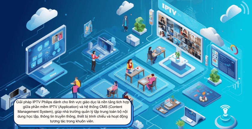 ổng quan giải pháp chuyển đổi số giáo dục của Philips