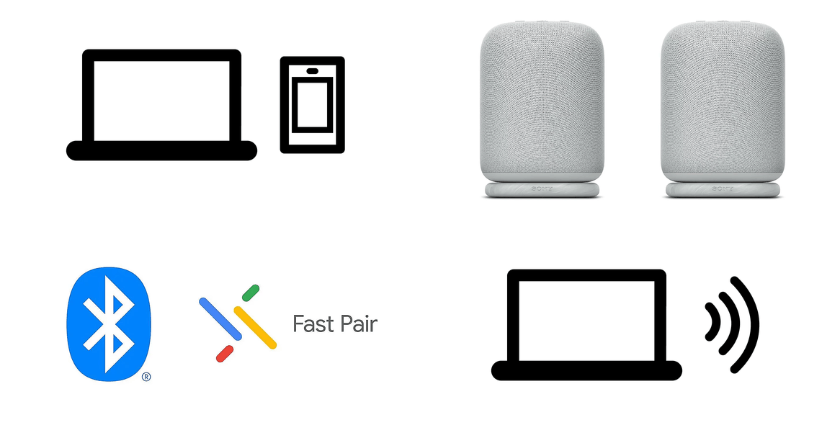 Kết nối linh hoạt, trải nghiệm mượt mà