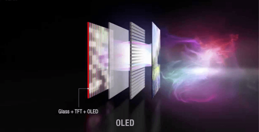 Công nghệ tivi OLED là gì