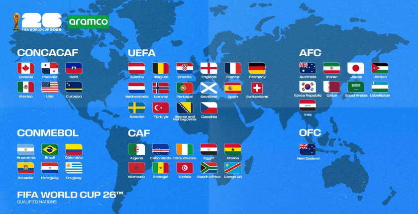 Vì sao nên cập nhật lịch thi đấu World Cup 2026 sớm