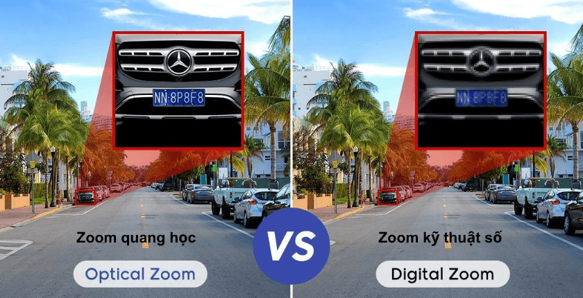 Zoom kỹ thuật số là gì