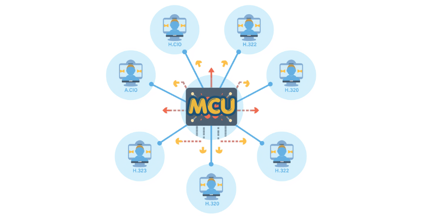 Vai trò của MCU trong hệ thống hội nghị truyền hình