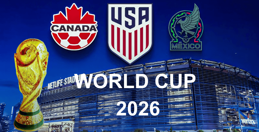 World Cup 2026 diễn ra khi nào ?  Ở đâu ?