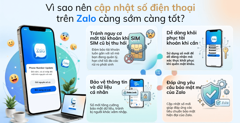 Cách cập nhật số điện thoại trên Zalo-anh4
