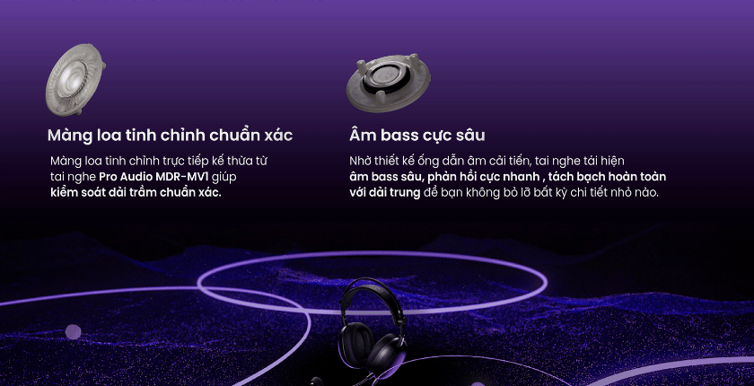 Âm thanh không gian 360 độ nâng cao trải nghiệm nhập vai