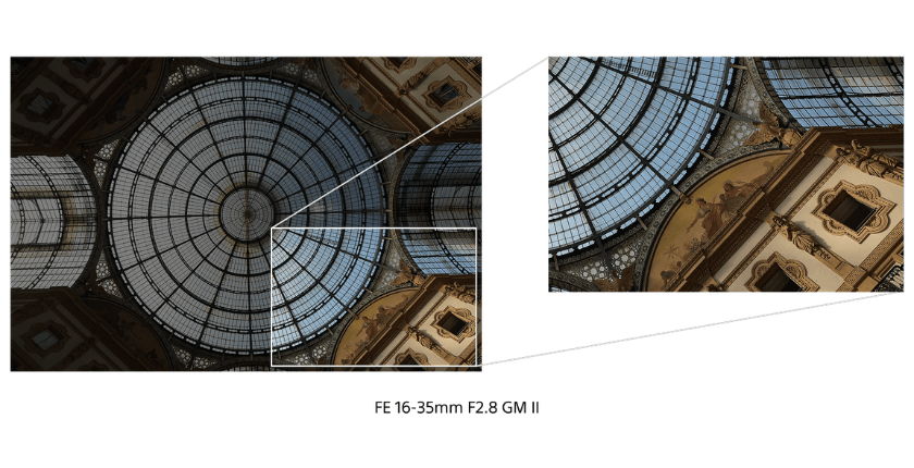 Nhược điểm của lens Sony G Master