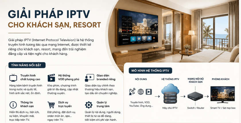 Vì sao khách sạn và Resort nên đầu tư hệ thống IPTV