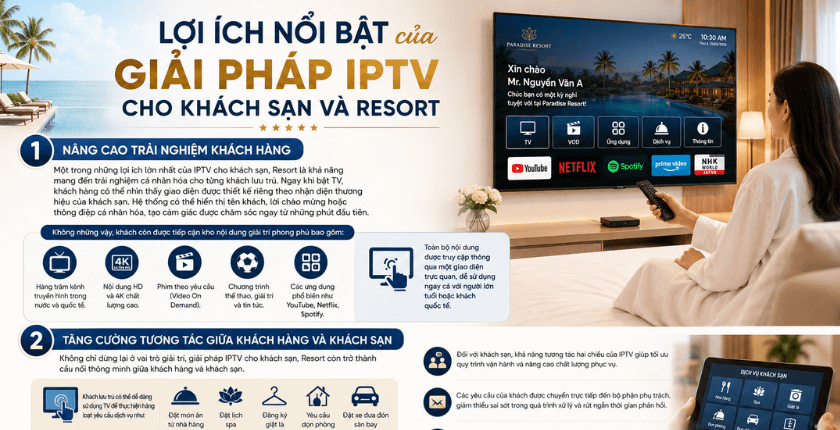 Các tính năng nổi bật của hệ thống IPTV khách sạn1