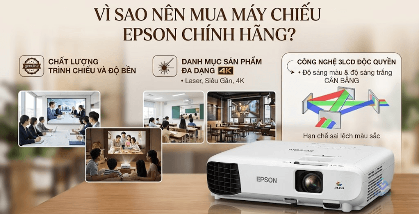 Vì sao nên mua máy chiếu Epson chính hãng