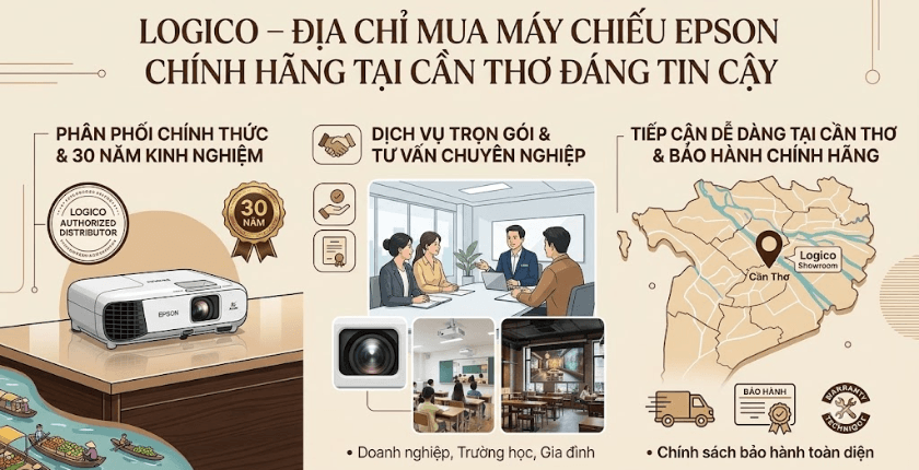 Logico – Địa chỉ mua máy chiếu Epson chính hãng tại Cần Thơ đáng tin cậy