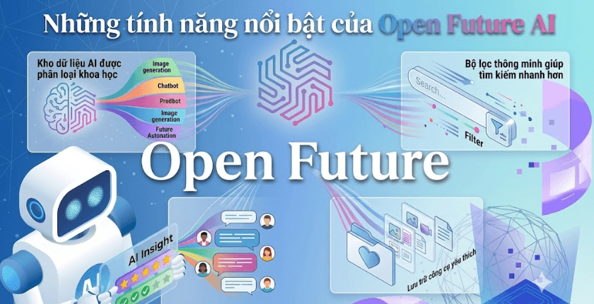 Những tính năng nổi bật của Open Future AI