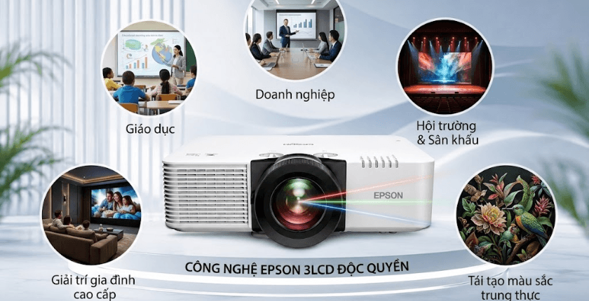 Máy chiếu Laser là gì