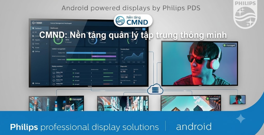 CMND: Nền tảng quản lý tập trung thông minh