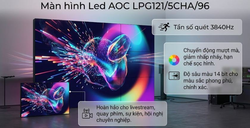 màn hình LED AOC cho trung tâm điều hành