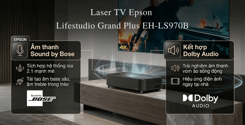 Epson EH-LS970B Sound by Bose