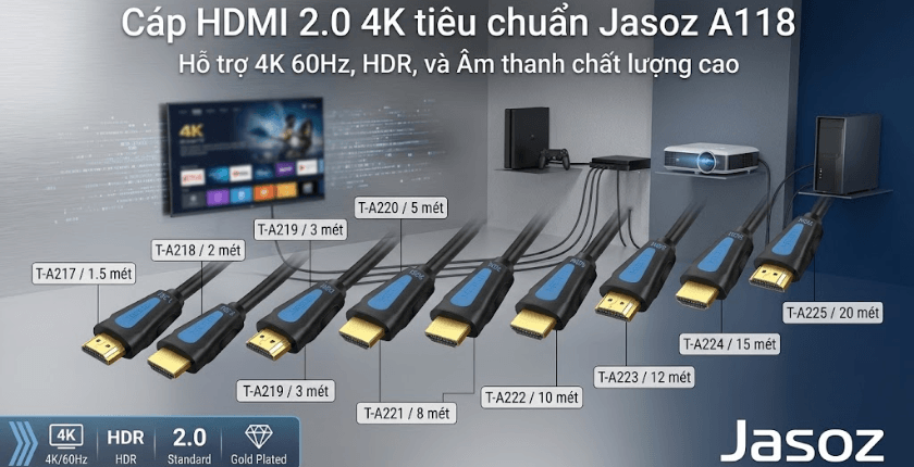 dây HDMI Jasoz A118 4K