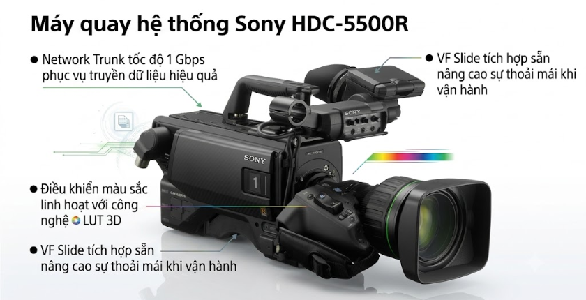 camera broadcast Sony HDC-5500R