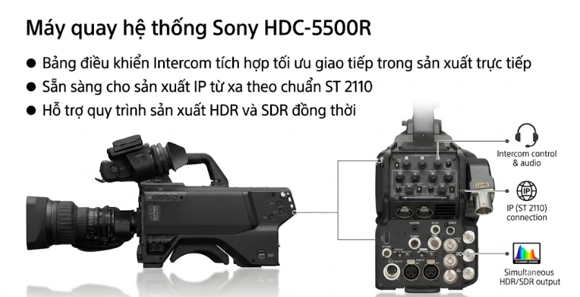 Sony HDC-5500R chính hãng Logico