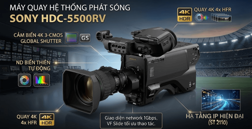 máy quay hệ thống Sony HDC-5500RV