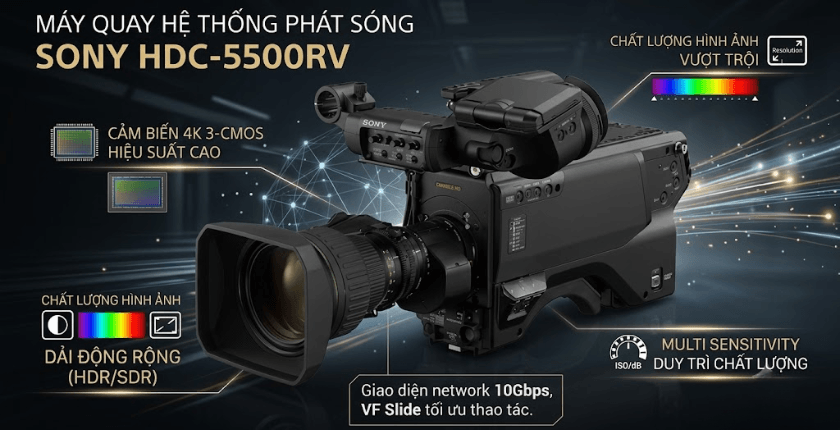 camera Sony HDC-5500RV 4K