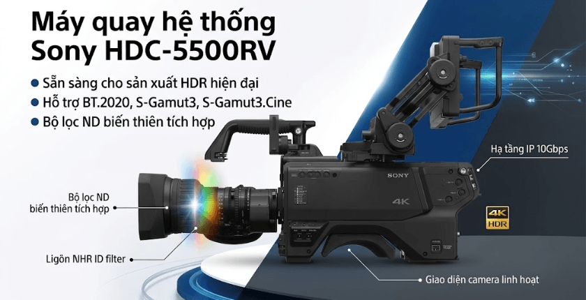 Sony HDC-5500RV Global Shutter